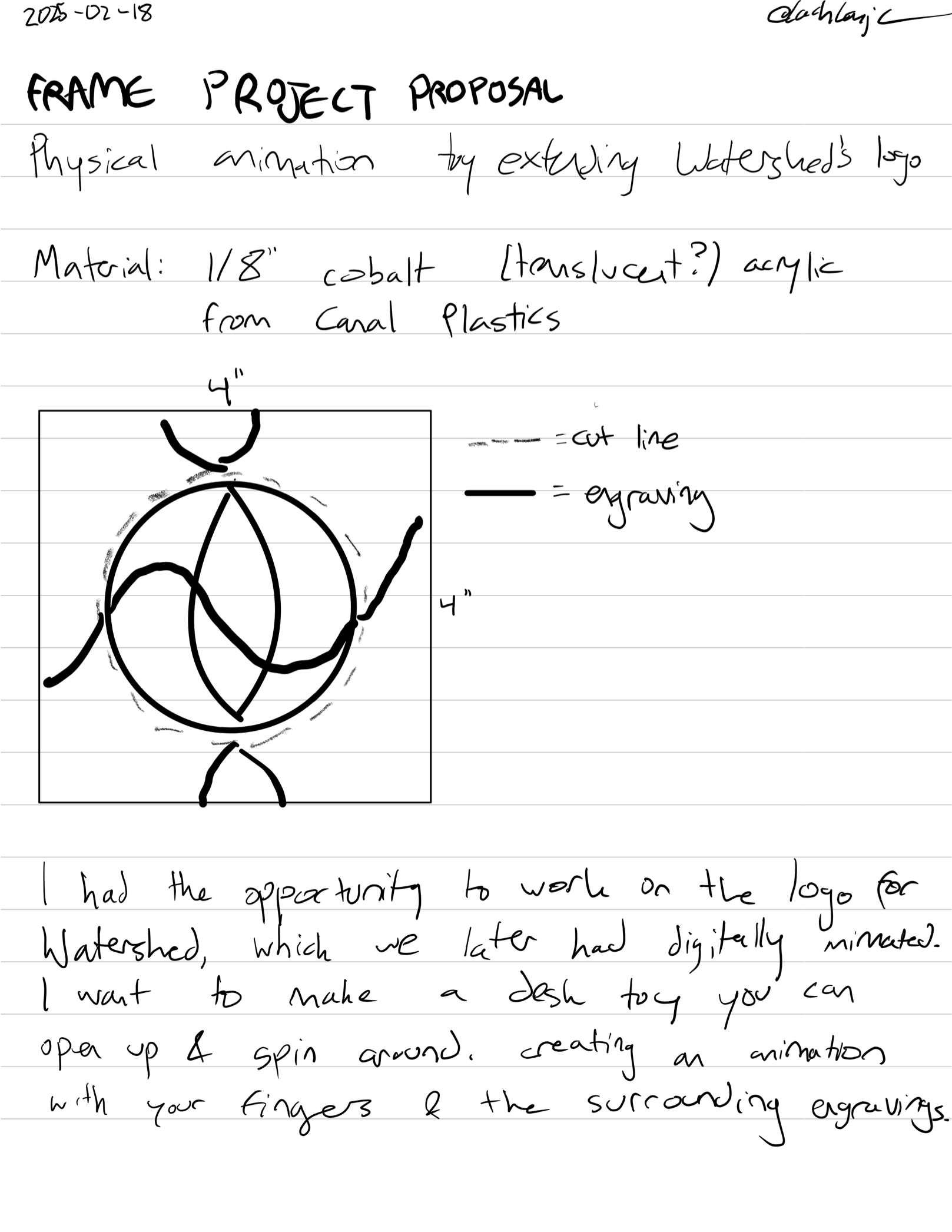 Frame proposal hand-written page